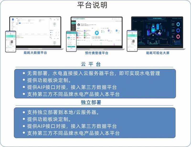 小程序云服务器：构建便捷业务的新引擎